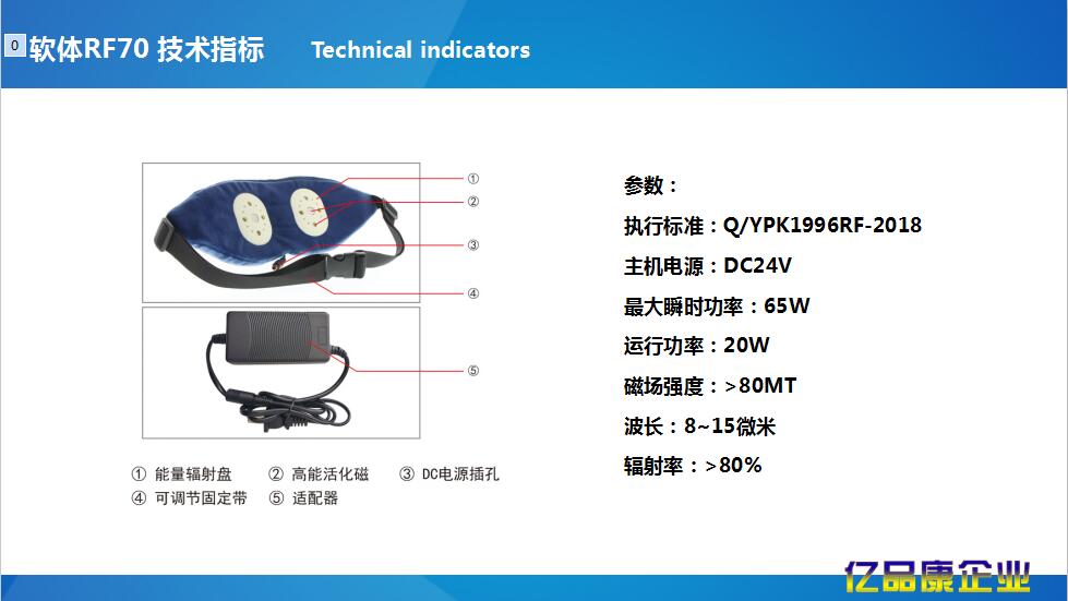 軟體RF70技術(shù)指標(biāo)